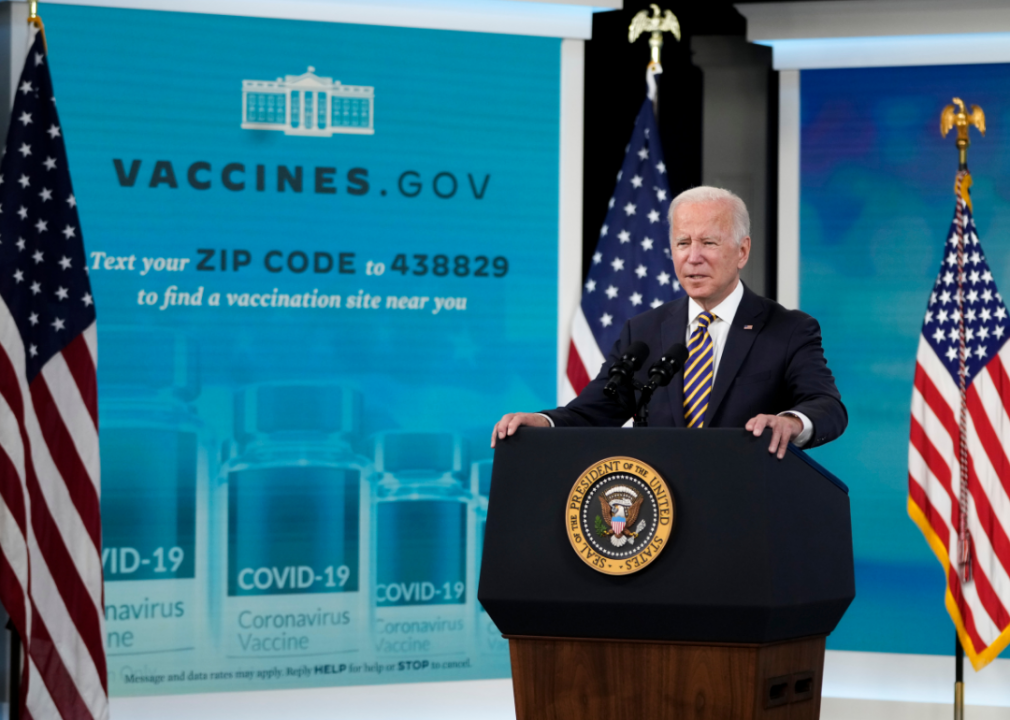 2021: President Biden announces a sweeping COVID-19 vaccine mandate